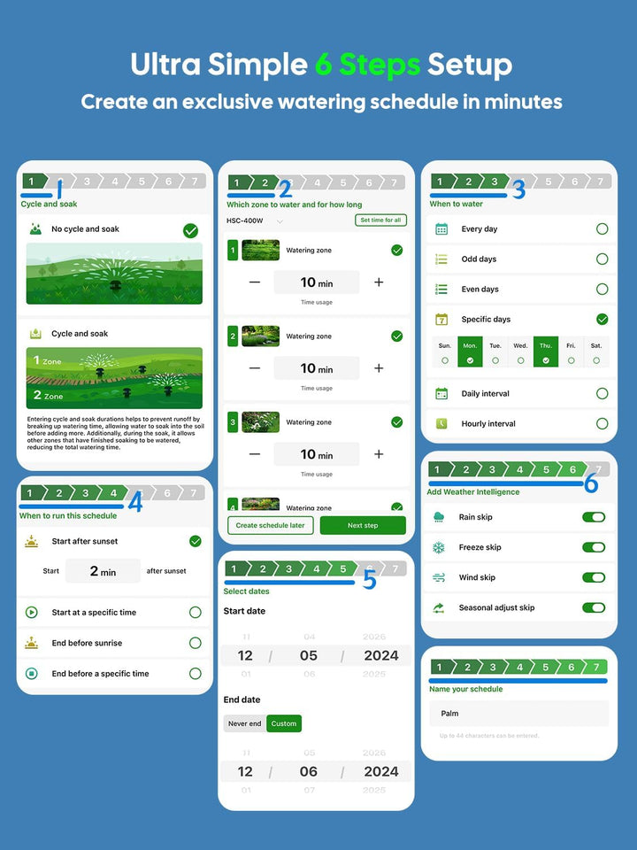 WiFi Bewässerungscomputer mit App Steuerung, 4-Zonen-Smart-Sprinkler Steuerung - 16 Bewässerungsprog
