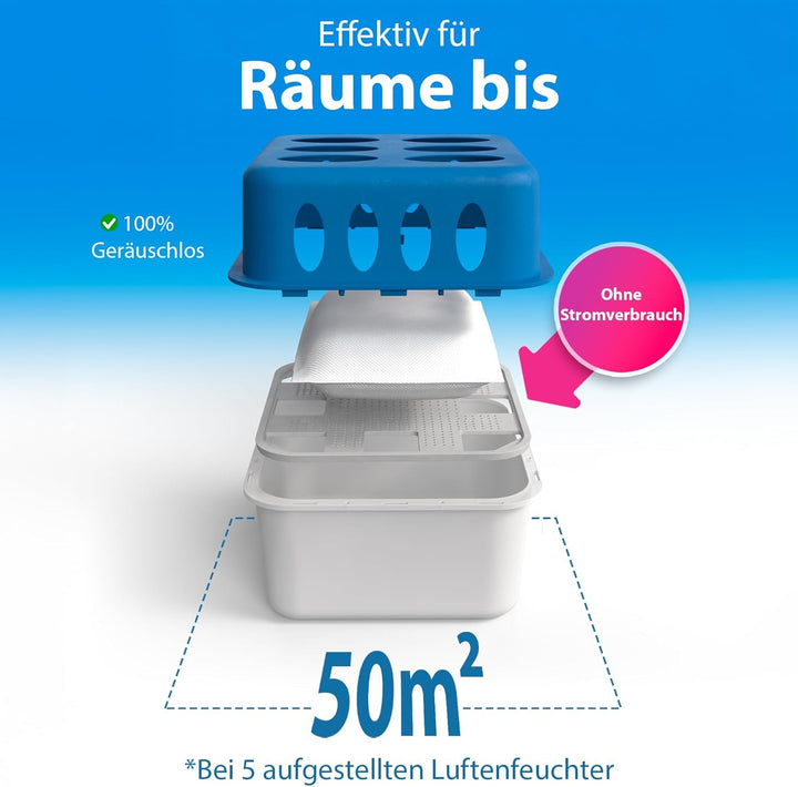 BigDean 5 Stück Luftentfeuchter + 10 Nachfüllpacks 400g – Raumentfeuchter nachfüllbar + wiederverwen