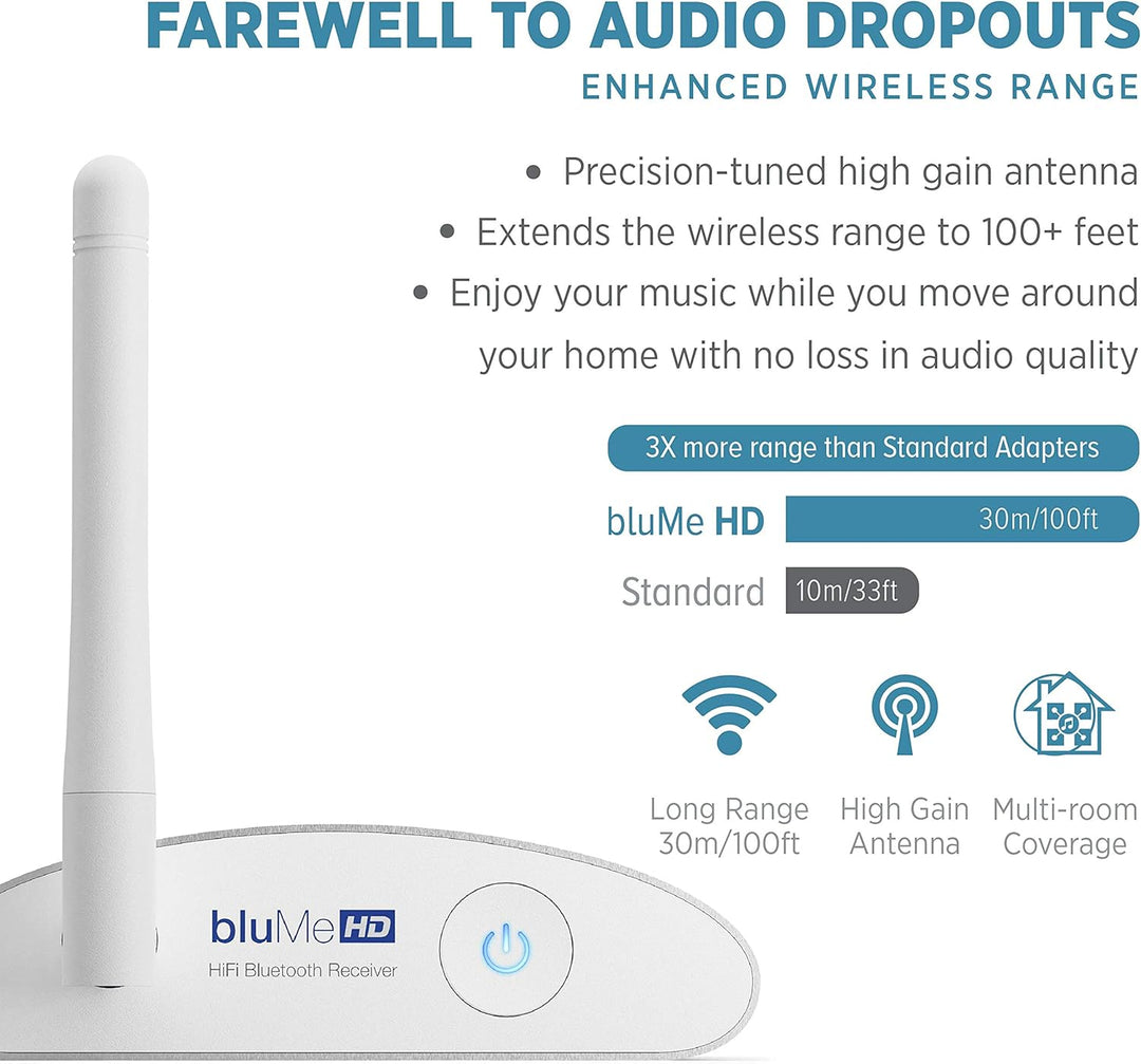 Auris Blume HD Musik 5.3 Bluetooth Receiver mit Grosser Reichweite - HiFi Wireless Audio Aux Bluetoo