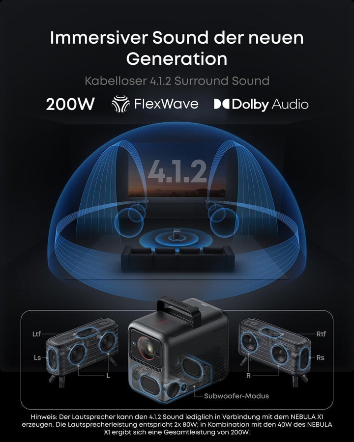 NEBULA X1 Sound- und Transport-Set für den Beamer, kabellose Satellitenlautsprecher, kabellose Mikro