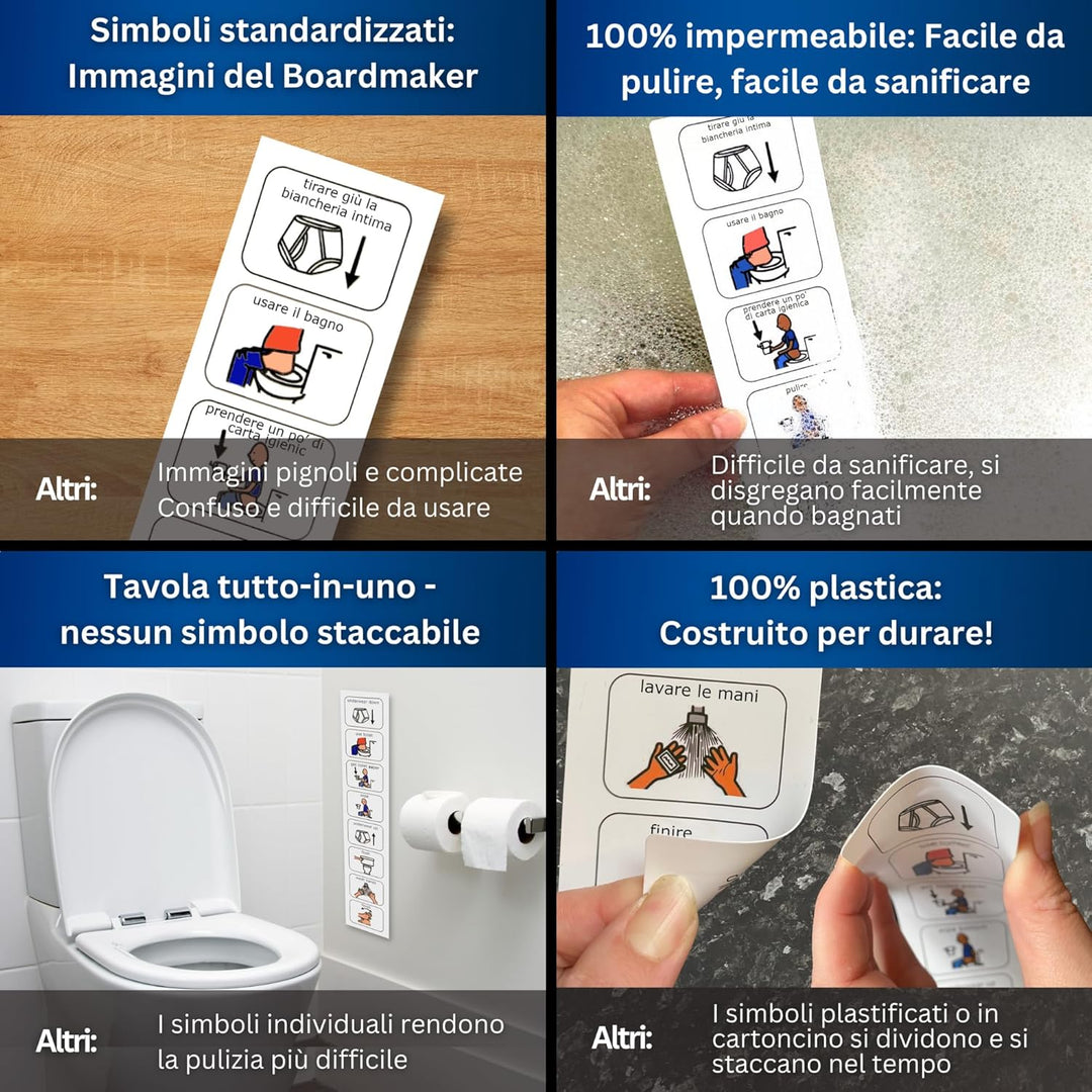 Autism Supplies And Developments IT_TS Visueller Toiletten-Zeitplan aus Kunststoff (italienisch), bl