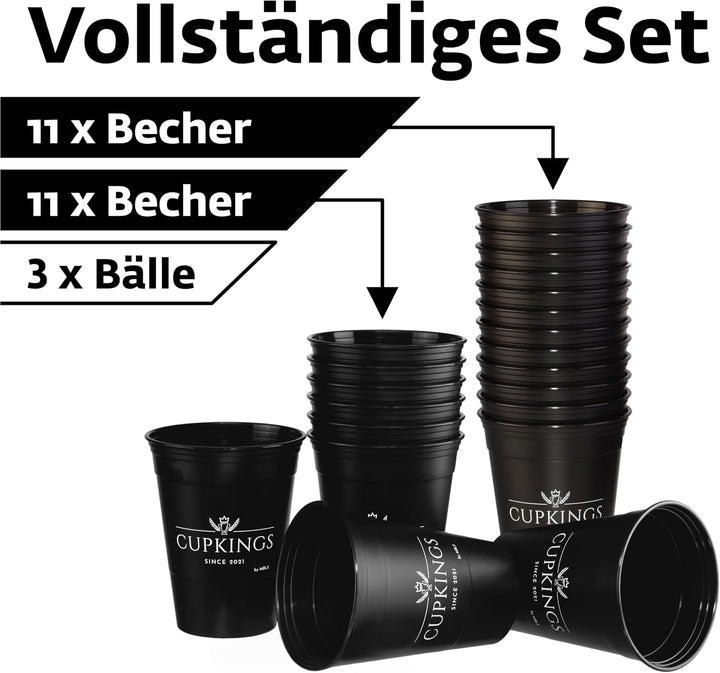 CUPKINGS Party Becher Set | 22 Hartplastik Becher Made in Germany | Festival Zubehör & Party Deko |