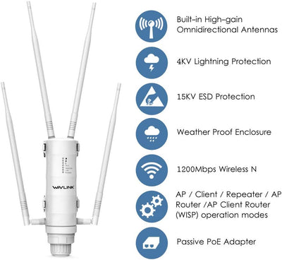 WAVLINK AC1200 Wireless Access Point mit grosser Reichweite im Freien Wetterfestes Dualband 2,4 + 5G