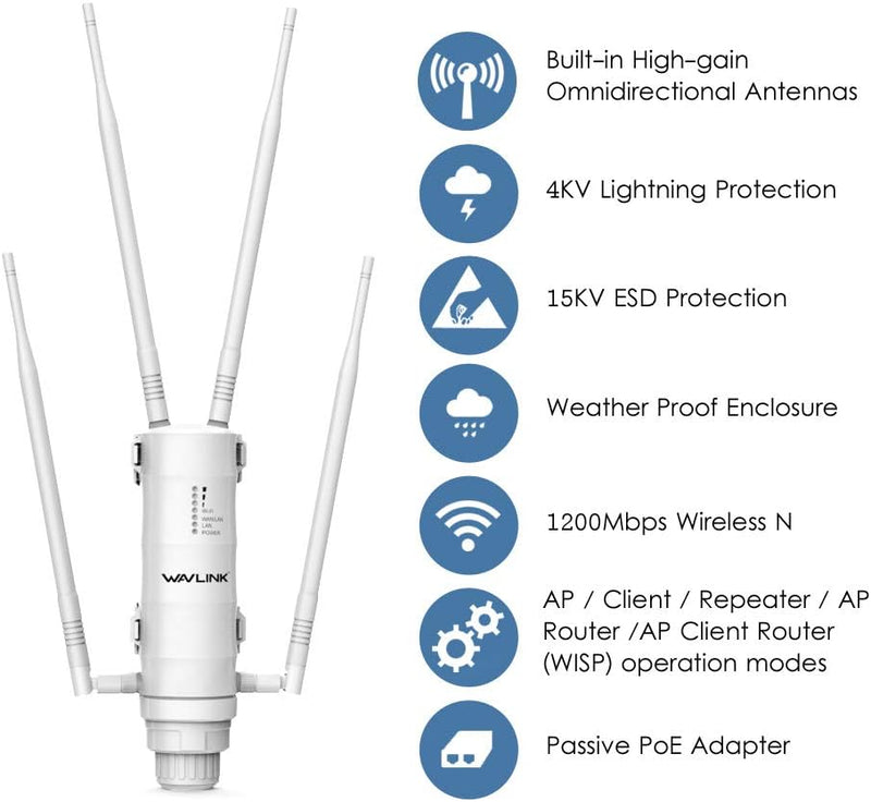 WAVLINK AC1200 Wireless Access Point mit grosser Reichweite im Freien Wetterfestes Dualband 2,4 + 5G