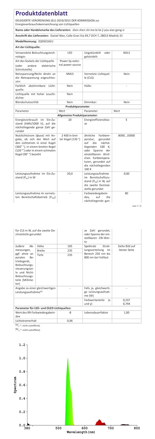 64 LED Bühnenlicht RGBW Muster Projektor DJ Licht, LED Par Strahler Automatisches/Tonaktiviertes Par