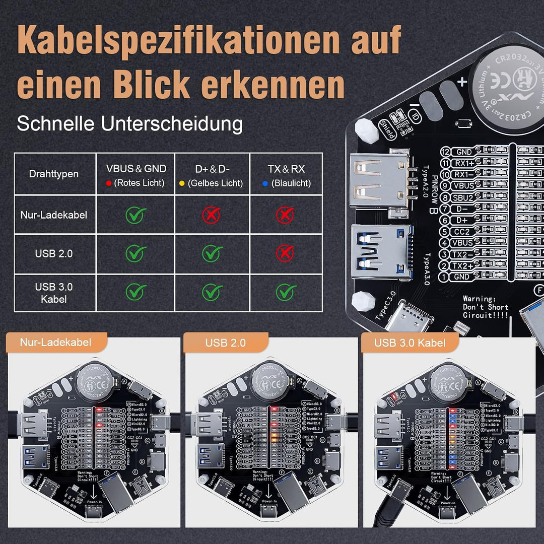 Cable Tester