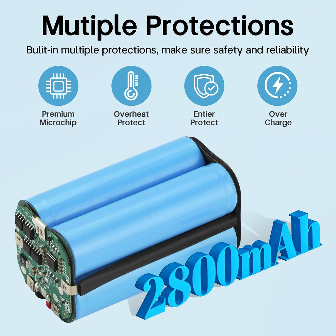 K KYUER 2800mAh Ersatz Akku für Rowenta X-Plorer Serie 75 X-Plorer Serie 75 S+ X-Plorer Serie 95 X-P
