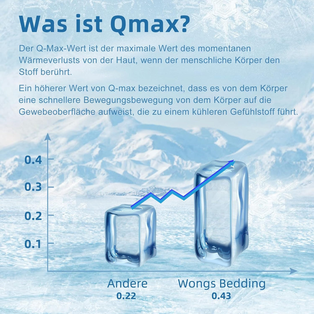 WONGS BEDDING Kühldecke Sommerdecke mit Japanische Arc-Chill Q-Max 0,43 Kühlfasern, Kühlende Decke f