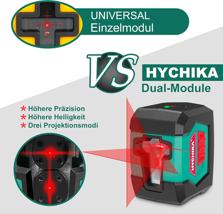 HYCHIKA Kreuzlinienlaser, Linienlaser Selbstnivellierend 15M mit Dualem Lasermodul 360°Umschaltbar H