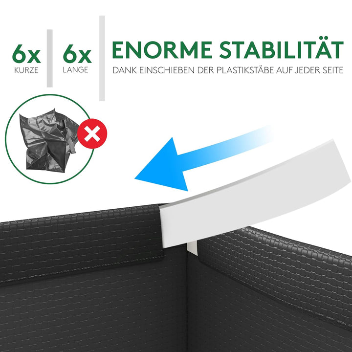 PTMS® Mülleimer 3 Fächer MAXI XL extra gross - Mülltonne als praktische Taschen für Papier, Glas & P