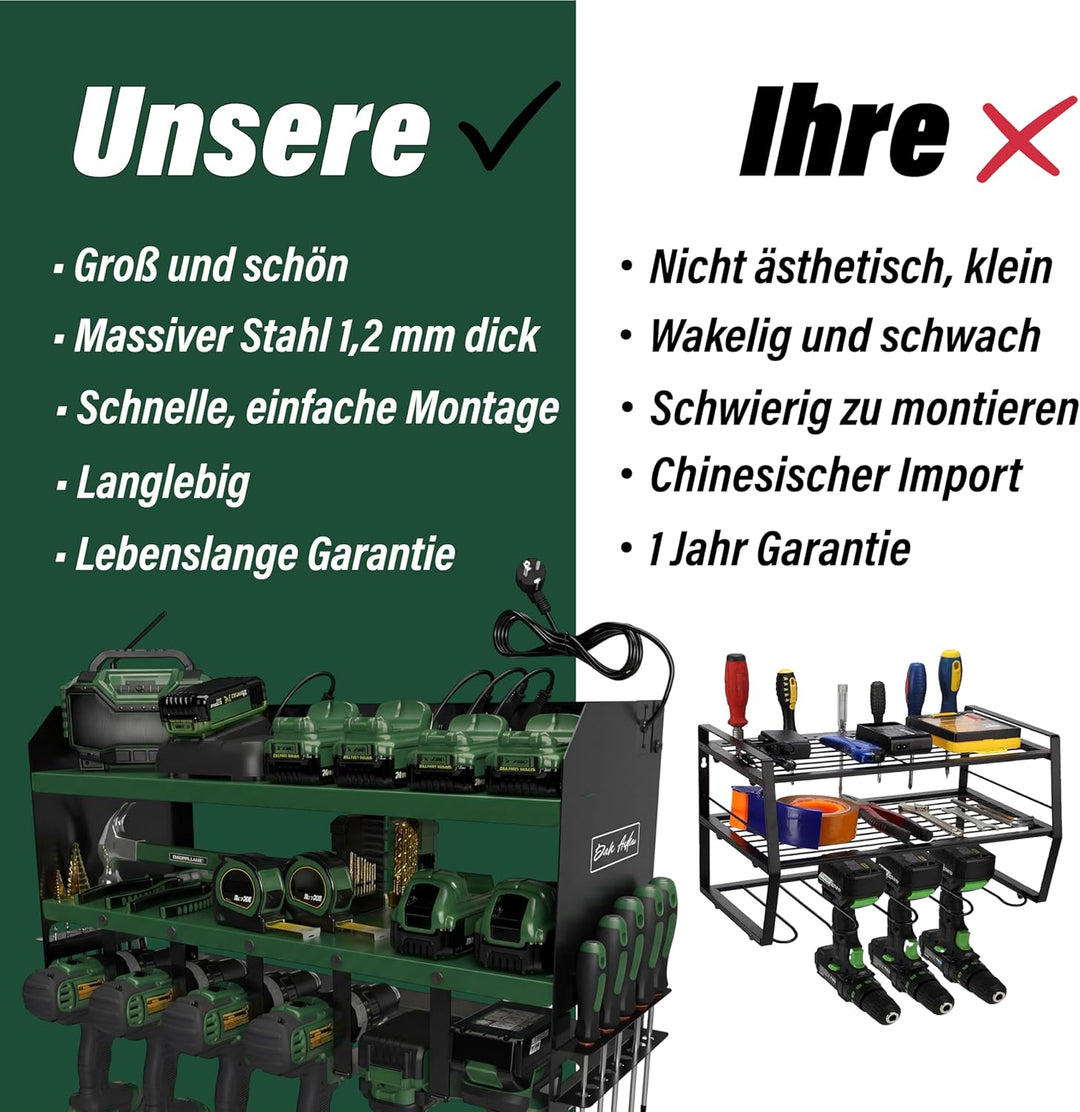 Elektrowerkzeug-Organizer mit Steckdosenleiste & Ladestation, Schwerlast-Werkzeughalter für Werkstat