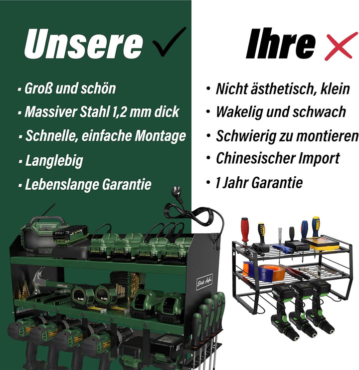 Elektrowerkzeug-Organizer mit Steckdosenleiste & Ladestation, Schwerlast-Werkzeughalter für Werkstat