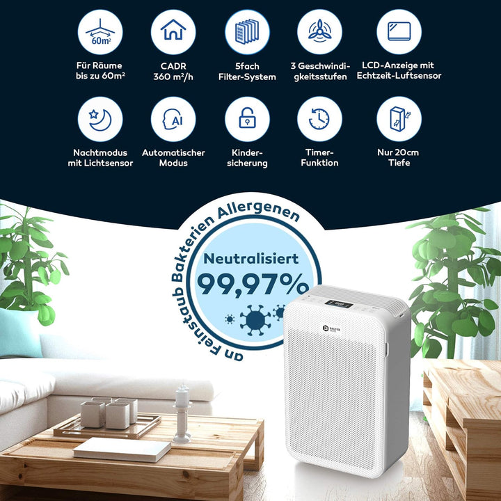 Balter LR-02 Luftreiniger, 5 Fach Filter mit HEPA H13, 99,97% Luftfilter Leistung, CADR 360m³/h, LCD