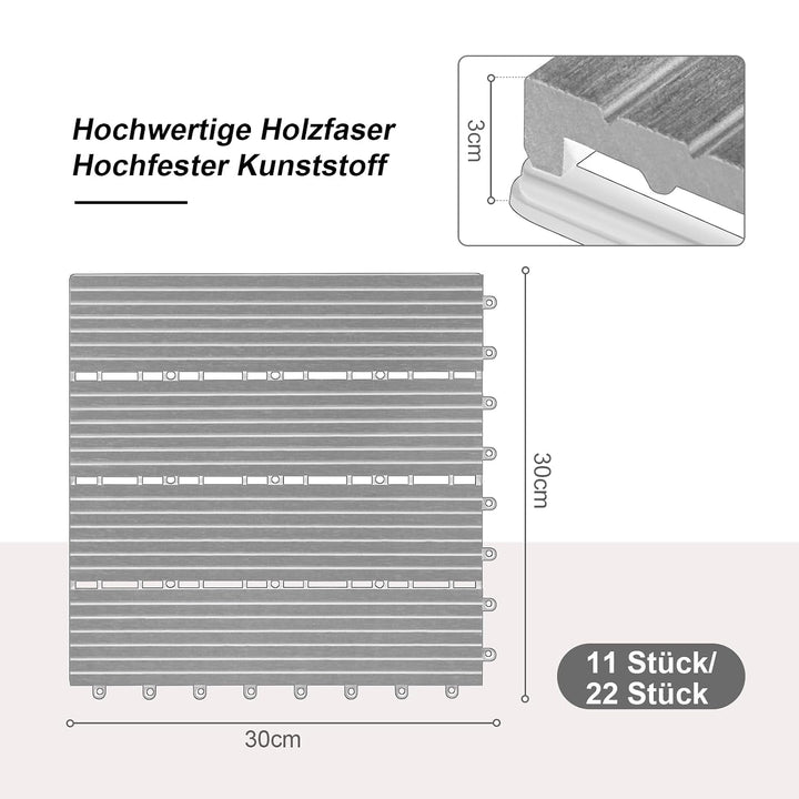 Laneetal WPC Fliesen 22er Set für 2 m², für Aussen Terrasse Balkon, Terrassenfliesen Klicksystem 30x