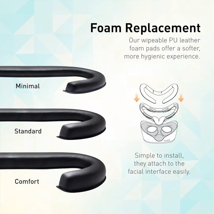 VR Cover Fitness Facial Interface Bracket & Foam Comfort Replacement with Lens Protector Cover for O