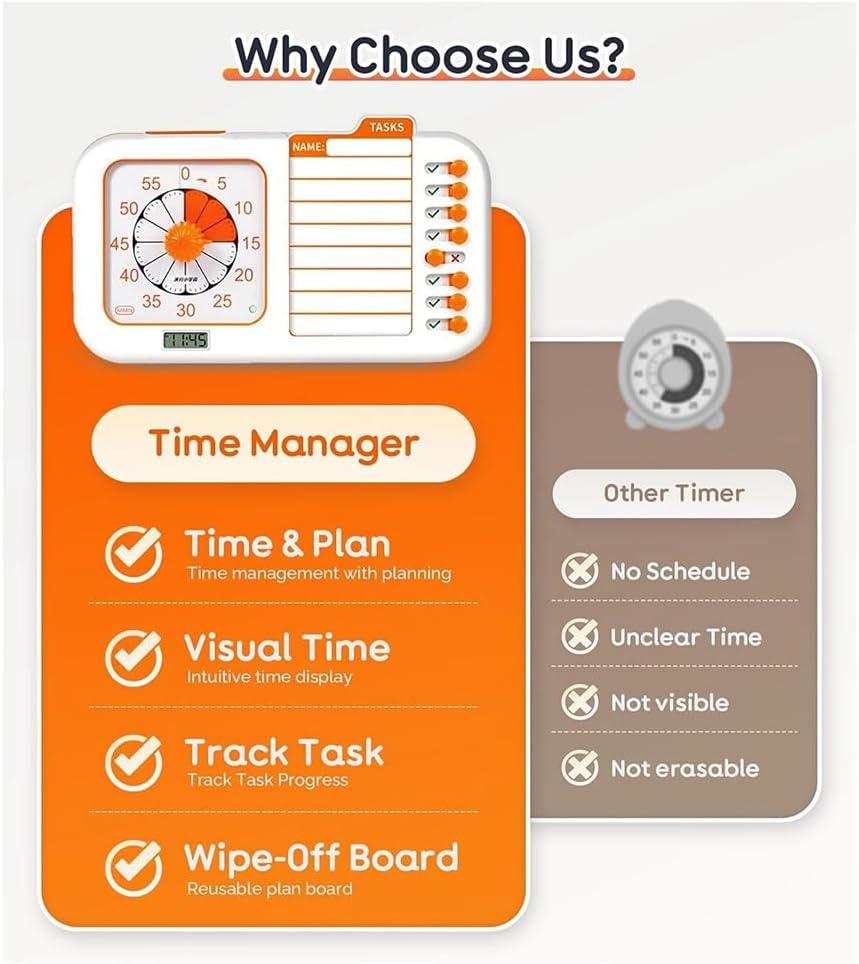 Visueller ADHS-Timer für Kinder und Erwachsene mit Planungstafel, Aufgabentimer, Aufgabentabelle und
