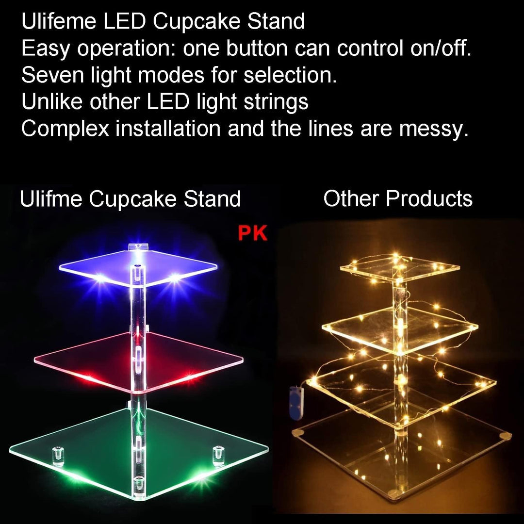 3 Etagen Cupcake Ständer, Ulifeme Wiederaufladbarer LED-Licht Quadrat Transparenter Dessert Tortenst