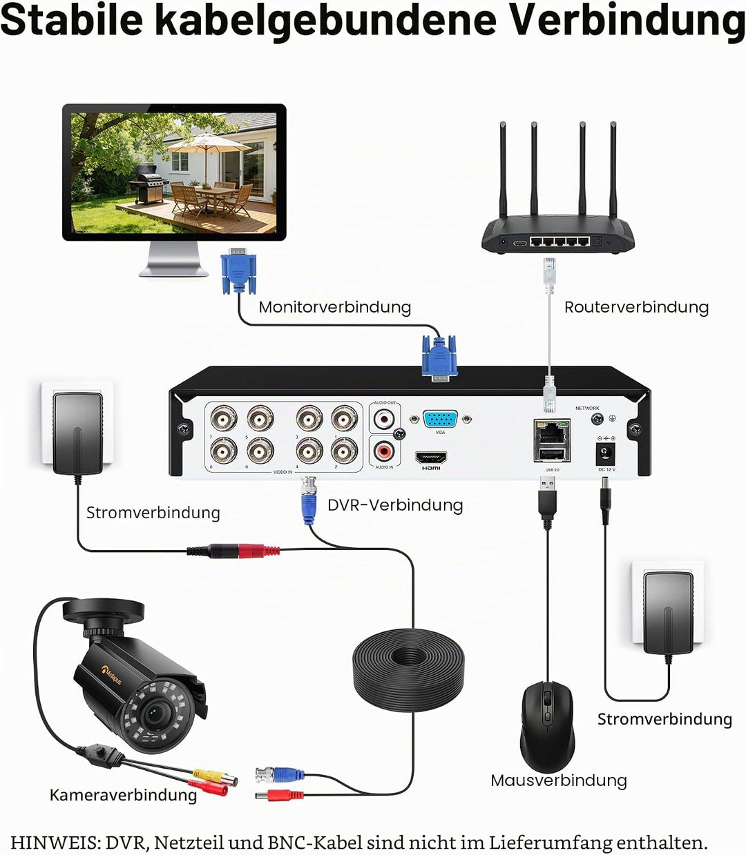 Anlapus 1080P Aussen Bullet Überwachungskamera IP66 Metallgehäuse 4in1 TVI/CVI/AHD/CVBS 24 IR LEDs 2