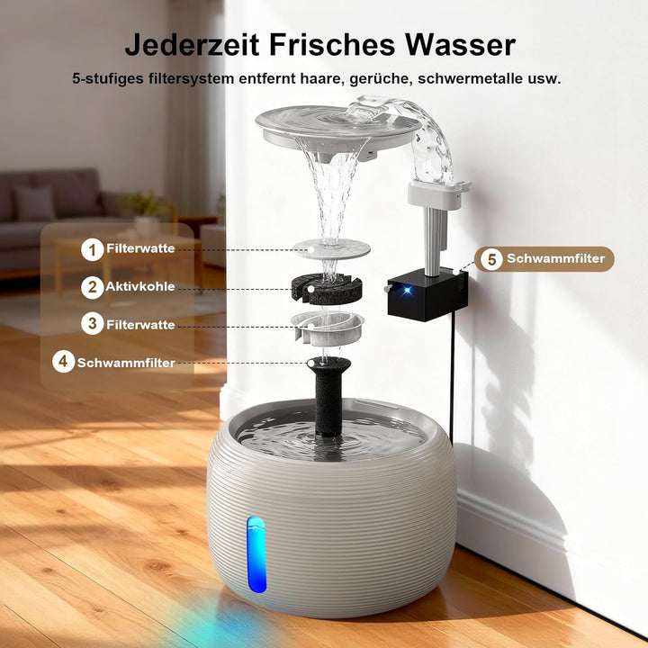 SIBAYS Trinkbrunnen für Katze - 3.5L Katzenbrunnen mit 25dB Ultraleise Pumpe &amp; LED-Fenster - Trinkbr