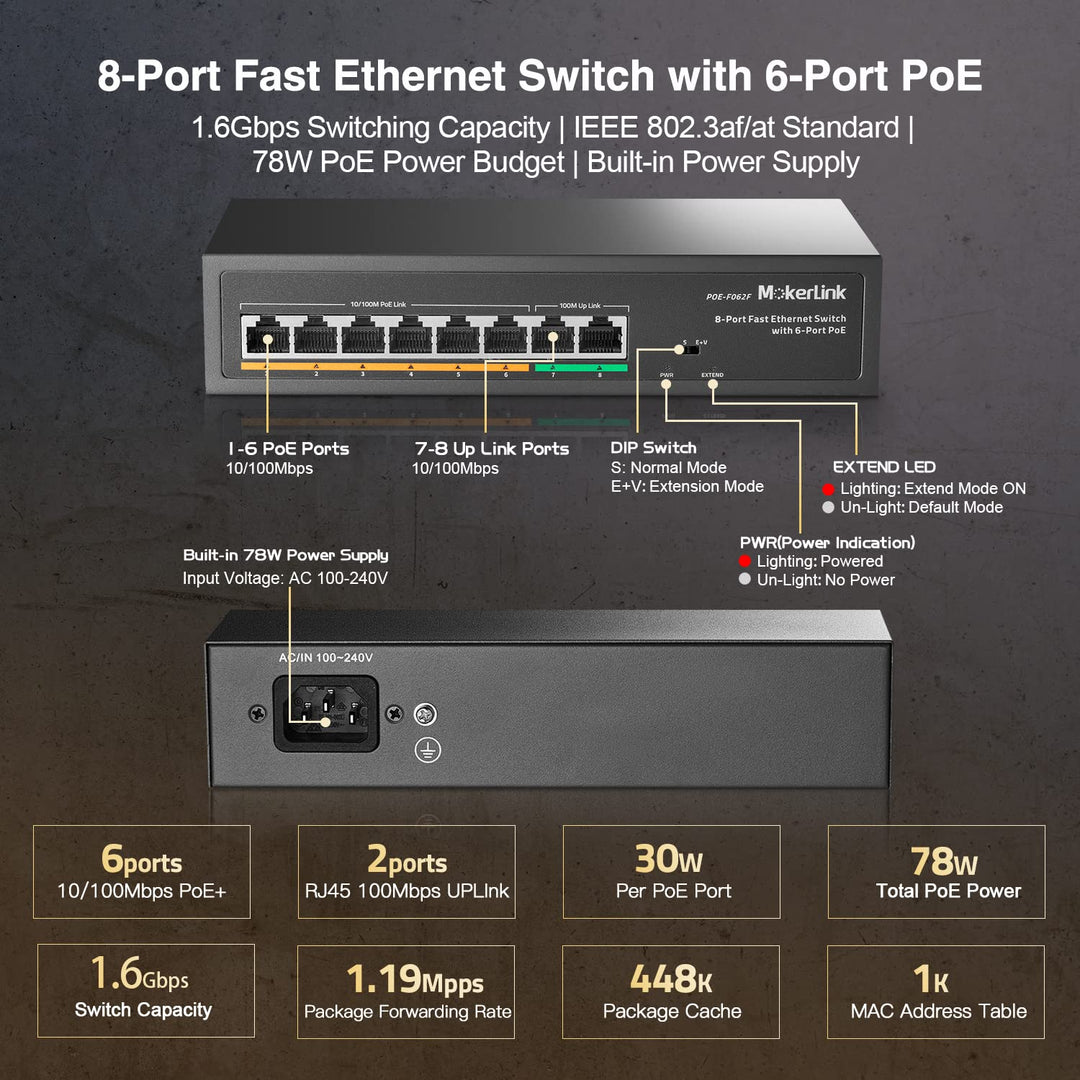 MokerLink 8 Port PoE Switch mit 6 PoE+ Port, 2 Uplink, 100Mbps, IEEE802.3af/at 78W AI Erkennung, Lüf