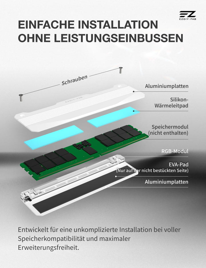 EZDIY-FAB RH01 ARGB RAM-Kühlkörper, RGB Memory Heat Spreader für DDR5 DDR4, Aluminium-RAM-Kühler mit
