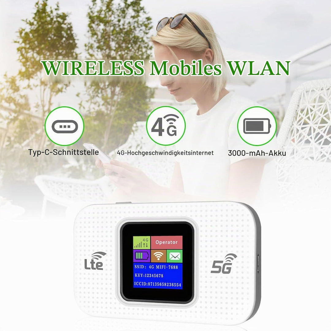 lyrlody Tragbarer 4G Router, Mobiler WLAN Hotspot 300Mbps 4G LTE WiFi Modem mit SIM-Kartensteckplatz