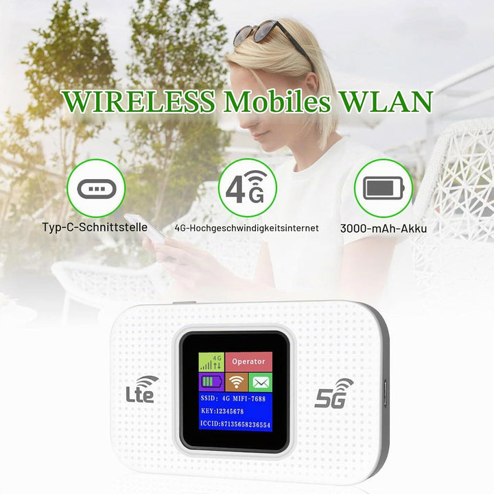 lyrlody Tragbarer 4G Router, Mobiler WLAN Hotspot 300Mbps 4G LTE WiFi Modem mit SIM-Kartensteckplatz