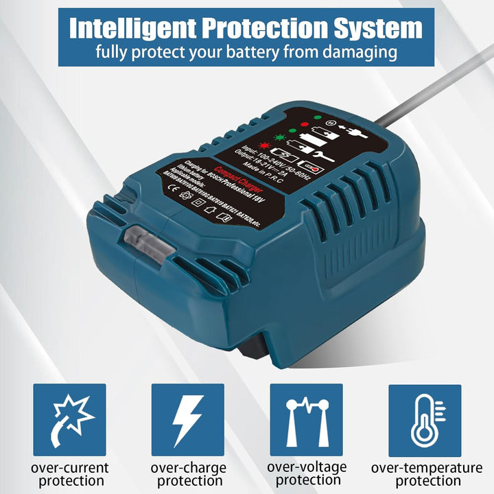 Mini Ladegerät für Bosch Professional 18V System GBA Ladestation mit LED-Anzeige Kompatibel mit Bosc