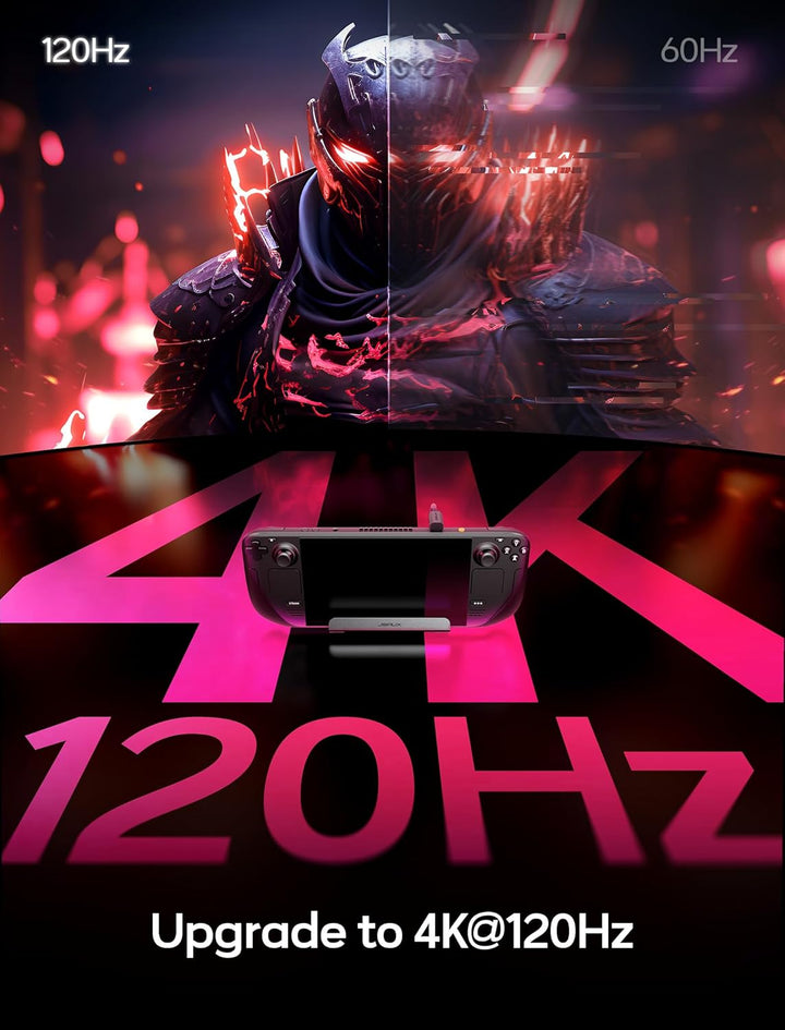 JSAUX Docking Station mit 65W Ladegerät, kompatibel mit Steam Deck OLED/ROG Ally X/Legion Go (S), 5-