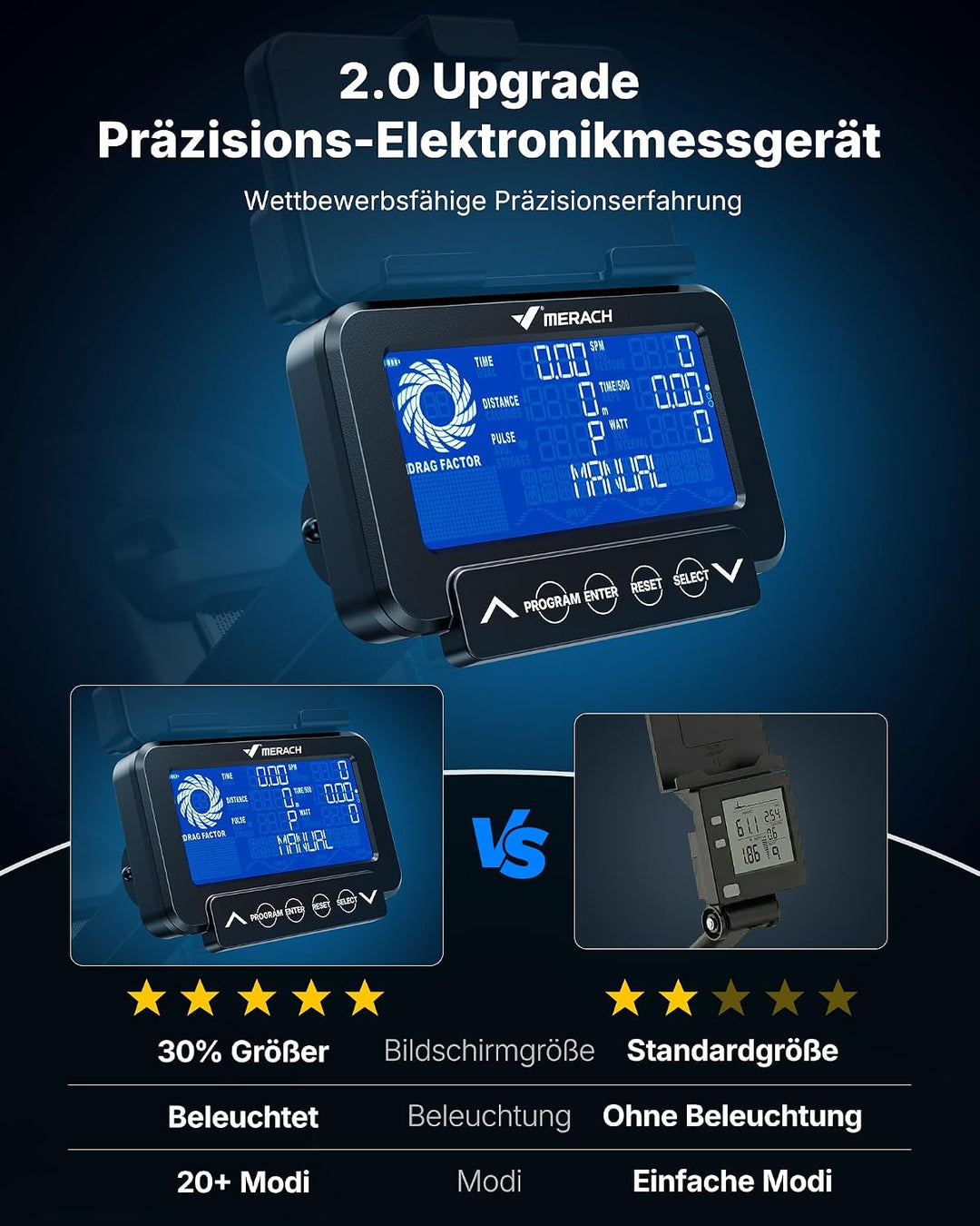 MERACH Rudergerät Luftwiderstand für Zuhause, Wettkampfmonitor, Verstellbarer Luftwiderstand, ergono