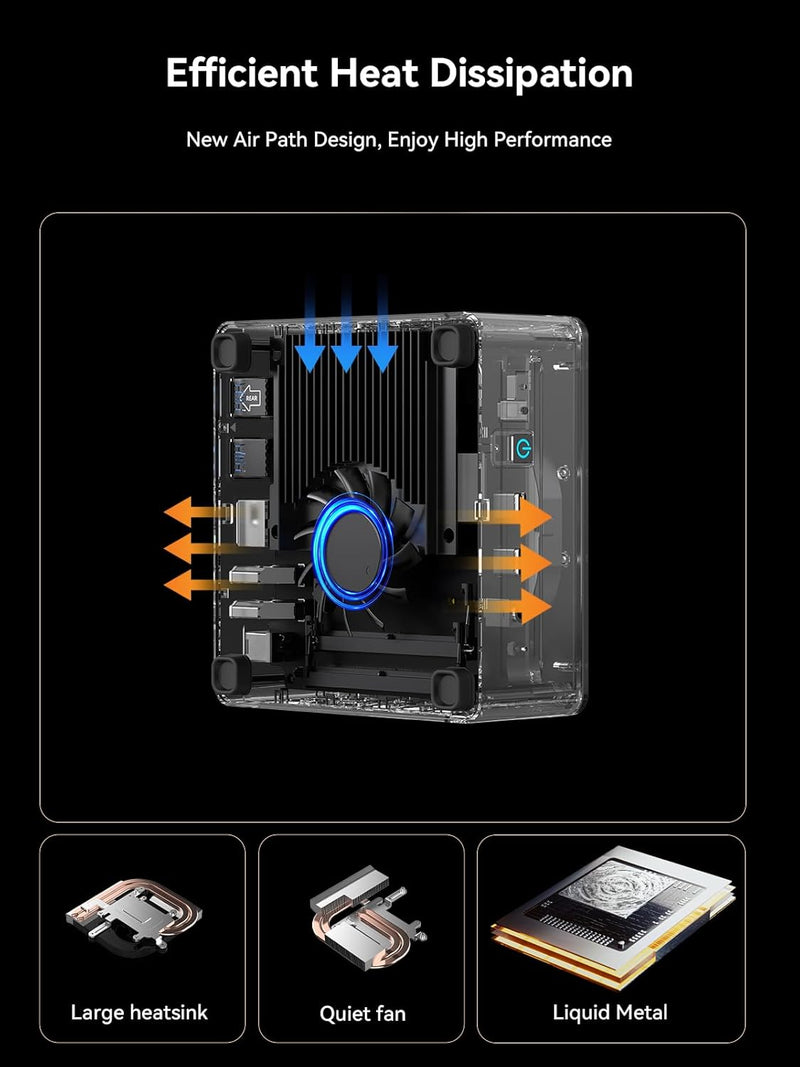 MINIS FORUM Mini PC AD69, Mini Desktop Computer with AMD Ryzen 9 6900HX(8C/16T, up to 4.9GHz),32GB D