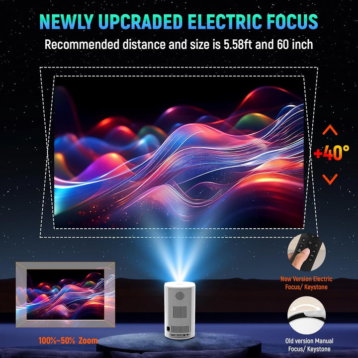 Mini Projektor Unterstützt 4K 1080P, Mini Beamer mit WLAN und Bluetooth, Tragbarer Projektor mit Aut