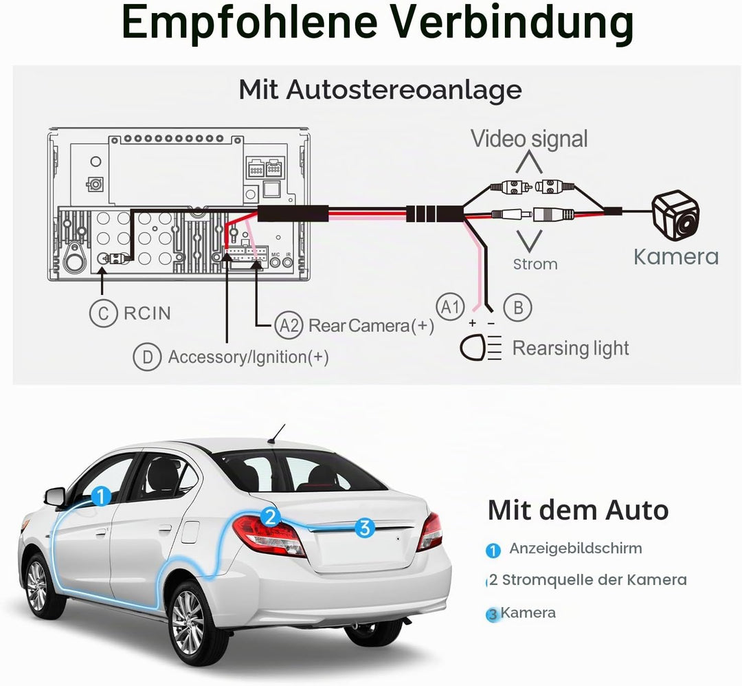 AC-HD02LR 720P Rückfahrkamera mit Live-Ansicht, 150º Weitwinkel, Nachtsicht, IP67 Wasserdicht, Nur K