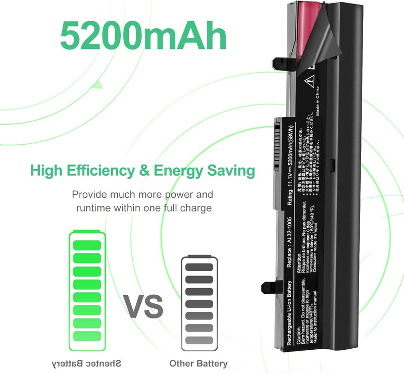 AL31-1005 AL32-1005 ML31-1005 Akku für ASUS EEE PC 1001 Series 1001PXD 1001PX 1001HA R101 R101D R105