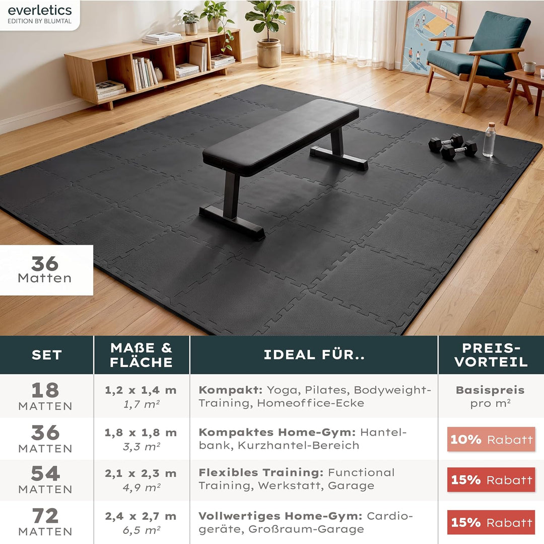 Blumtal Bodenschutzmatte Fitness Set Creme 36er Set, Creme 36er Set