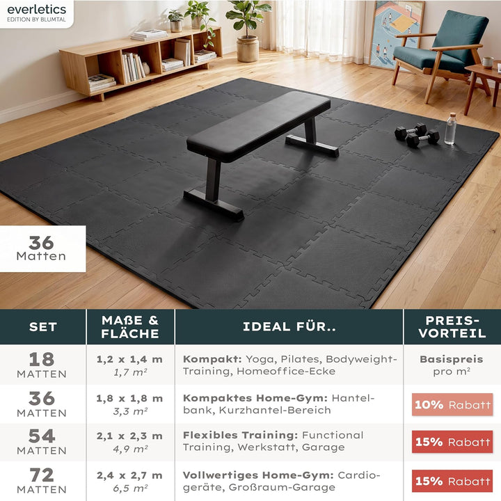 Blumtal Bodenschutzmatte Fitness Set Creme 36er Set, Creme 36er Set