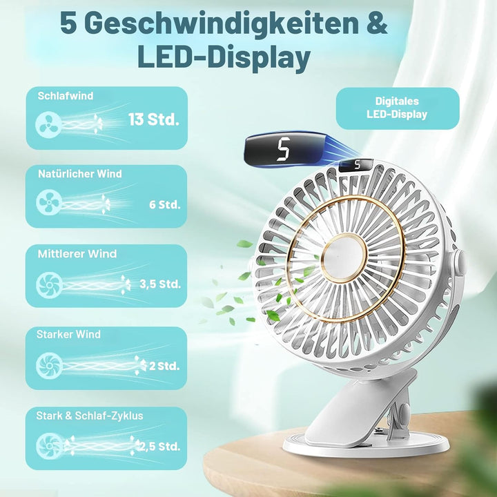 COZII Mini Ventilator, Clip Ventilator USB Ventilator Tischventilator Leise mit Akku, 5 Geschwindigk