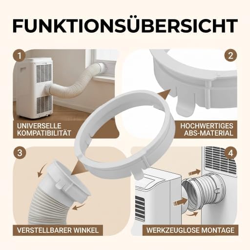 HEEPDD Klimaanlagen-Schlauchverbinder, ABS-Rundrohr, Verstellbarer Abluftkanal-Adapter für Mobile Kl