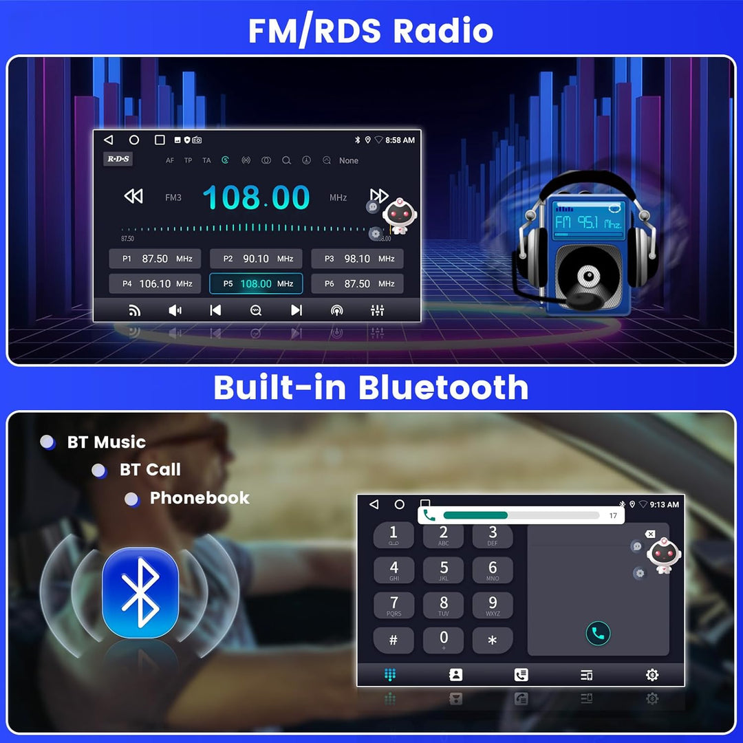 Android 15 Radio für FIAT Panda 2013-2020 2+64G mit Wireless CarPlay Android Auto, 7 Zoll Bildschirm