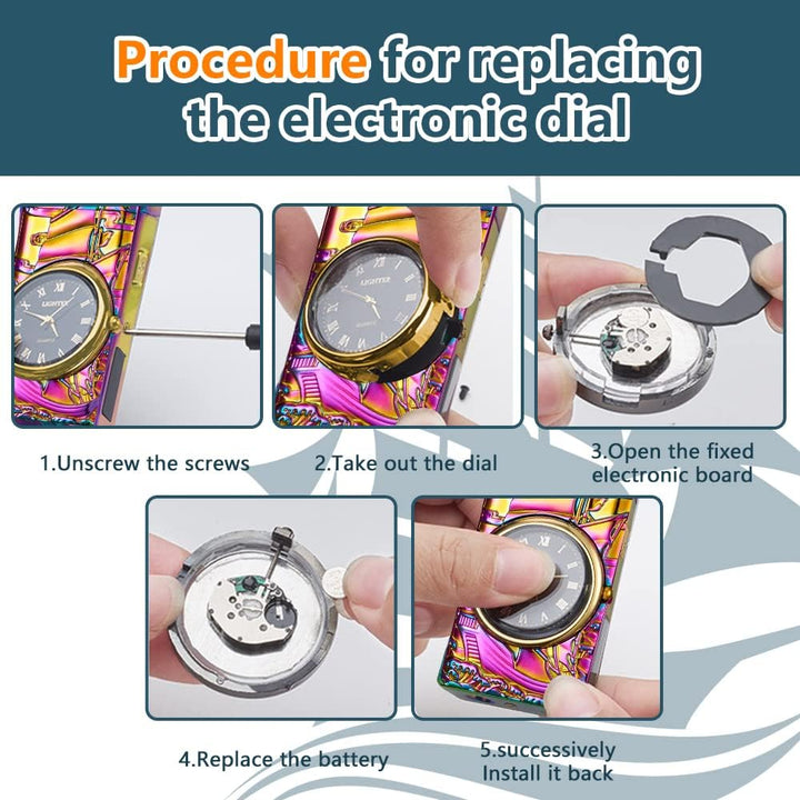 SKRFIRE Drachen feuerzeug, Plasma Feuerzeug, Elektrisches Lichtbogen Feuerzeug, Feuerzeug, Winddicht