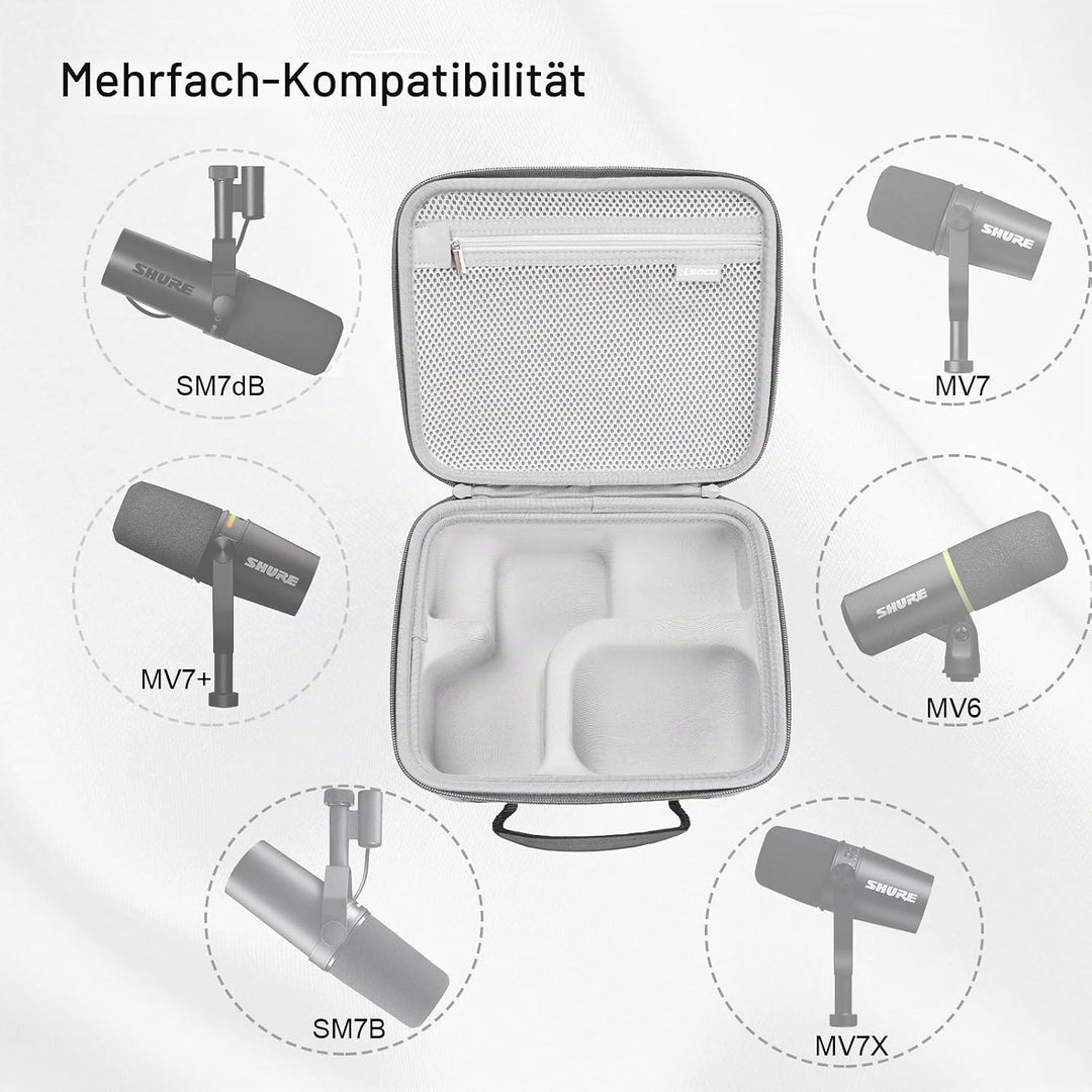 RLSOCO Tasche für Shure SM7dB/SM7B Dynamisches Gesangsmikrofon & Koffer für Shure MV7+/MV7X XLR/MV7