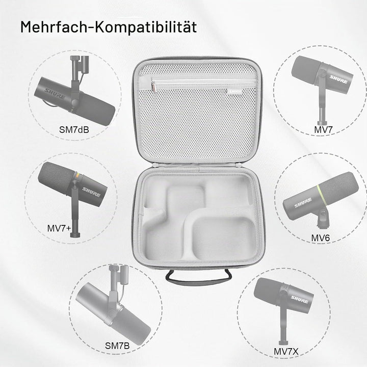 RLSOCO Tasche für Shure SM7dB/SM7B Dynamisches Gesangsmikrofon & Koffer für Shure MV7+/MV7X XLR/MV7