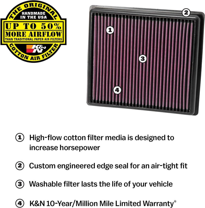 K&N Filters DU-8015 Motorräume