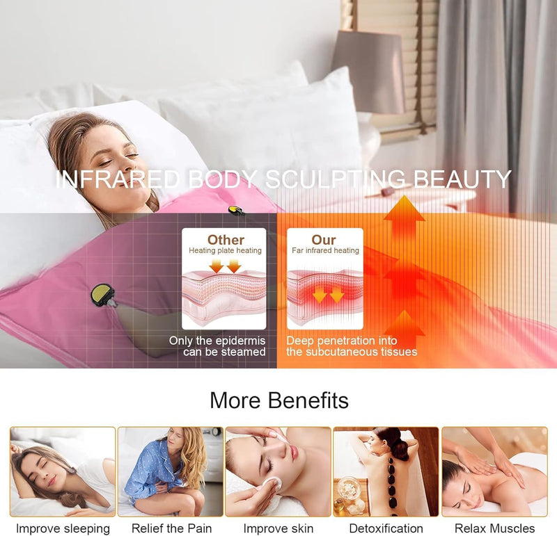 VAYOTOY Infrarot-Saunadecke 2 Zone Digital Heim Saunadecke Professionel Detox Therapie Sauna Tragbar