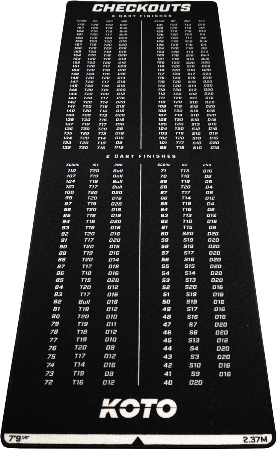 KOTO - Carpet Checkout Dartmatte, Schutz Bodens und Dartpfeile, Mit Score-Indikation + Oche 237x80cm