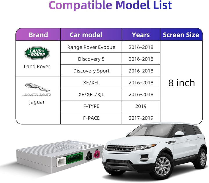 EZoneTronics Wireless CarPlay & Android Auto Retrofit Kit Decoder Box für Land Rover Jaguar Range Ro