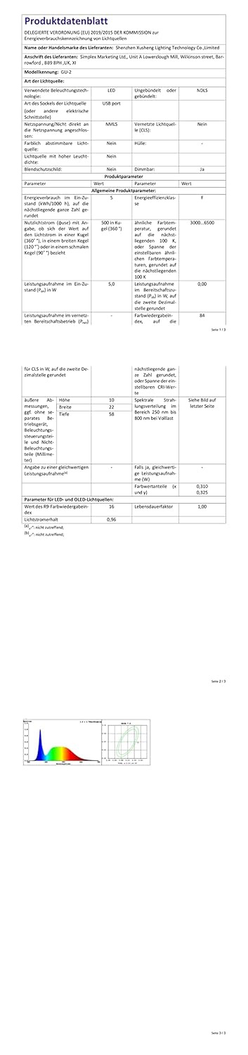 Anpro Monitor Lampe, Computer Monitor Light Bar mit Touchscreen, 3 Farbtemperaturen, stufenlose Eins