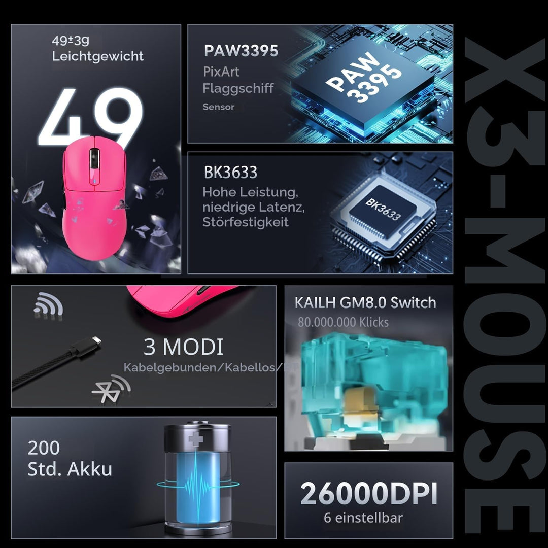 ATTACK SHARK X3 49g Superlight Mouse, PixArt PAW3395 Gaming Sensor, BT/2.4G Wireless/Wired Gaming Mo
