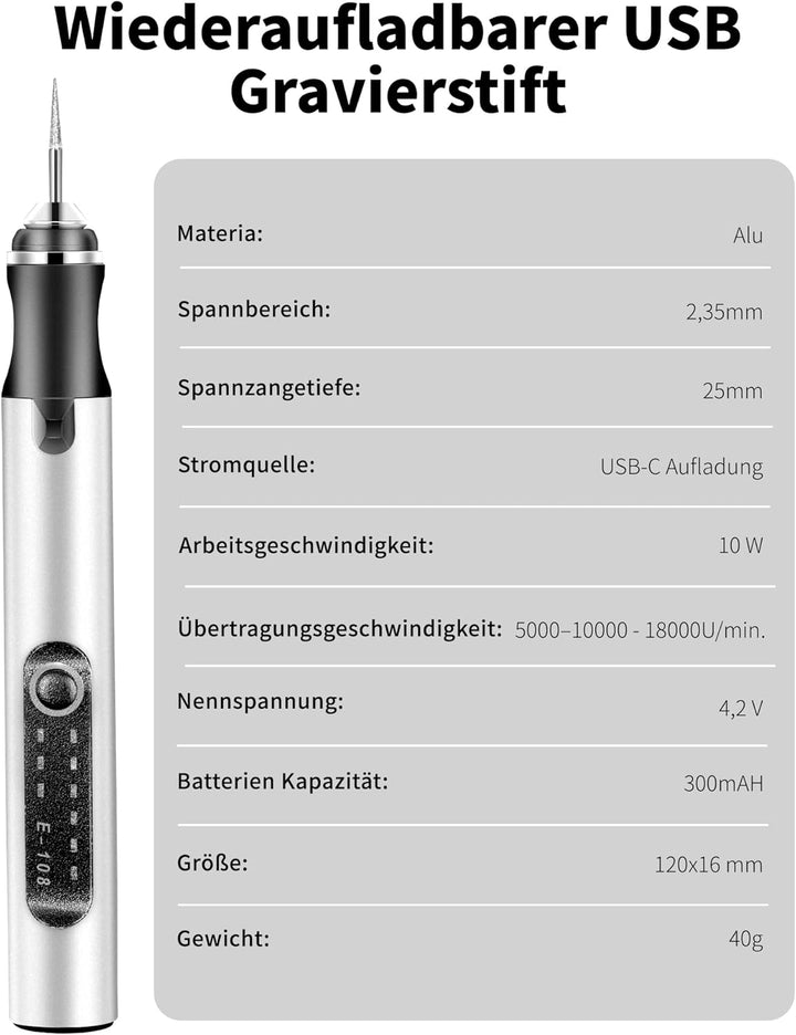 Elektrische Gravierstift Multifunktionaler Gravierwerkzeugsatz, ZITFRI Mini Graviergerät mit Gravurz