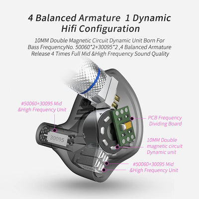 CCA C10 Hybrid-Treiber-In-Ear-Kopfhörer, HiFi-Stereo-Ohrhörer, leistungsstarker Bass, Sport-Headset